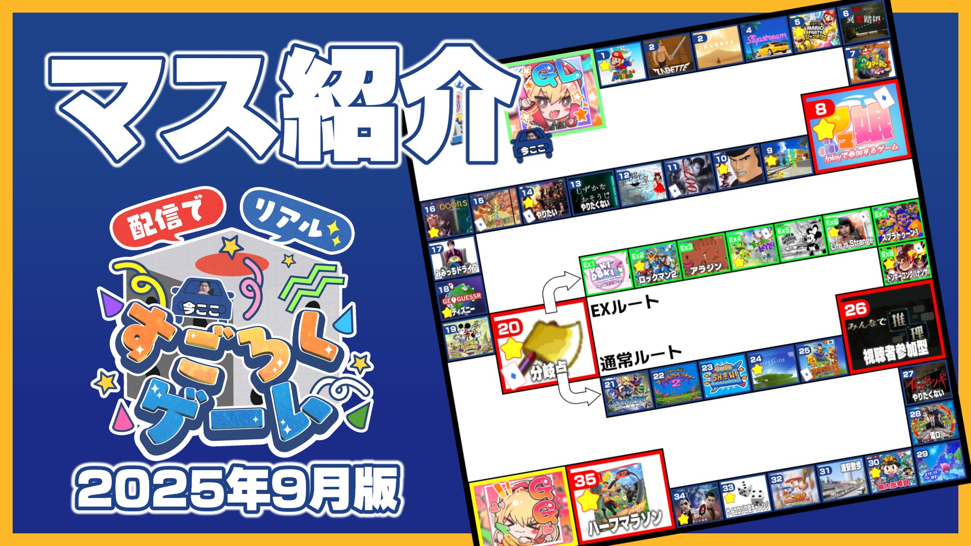 マス紹介!!9月の配信でリアルすごろくゲームのすごろくシート公開 | Golden Banana Runners